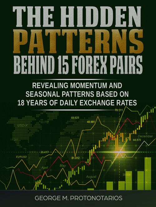 Product picture The Hidden Patterns Behind 15 Forex Pairs